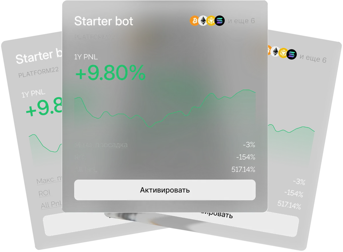Choose a Trading Strategy