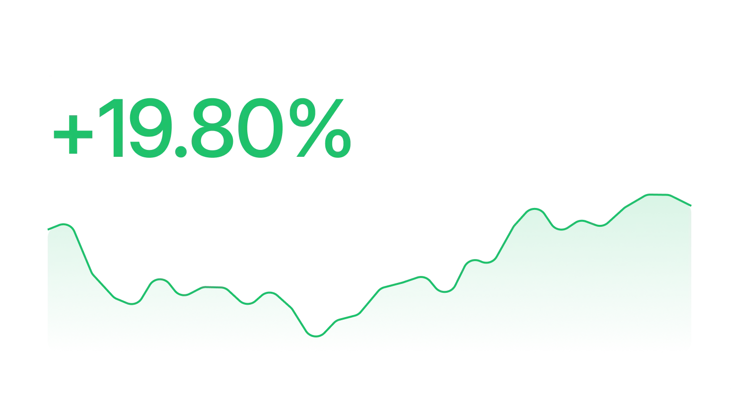 Monitor Your Portfolio