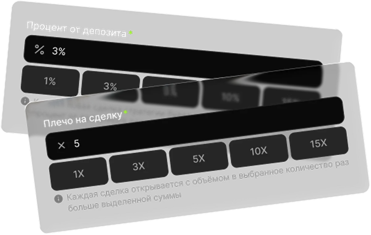 Set Your Risk Parameters