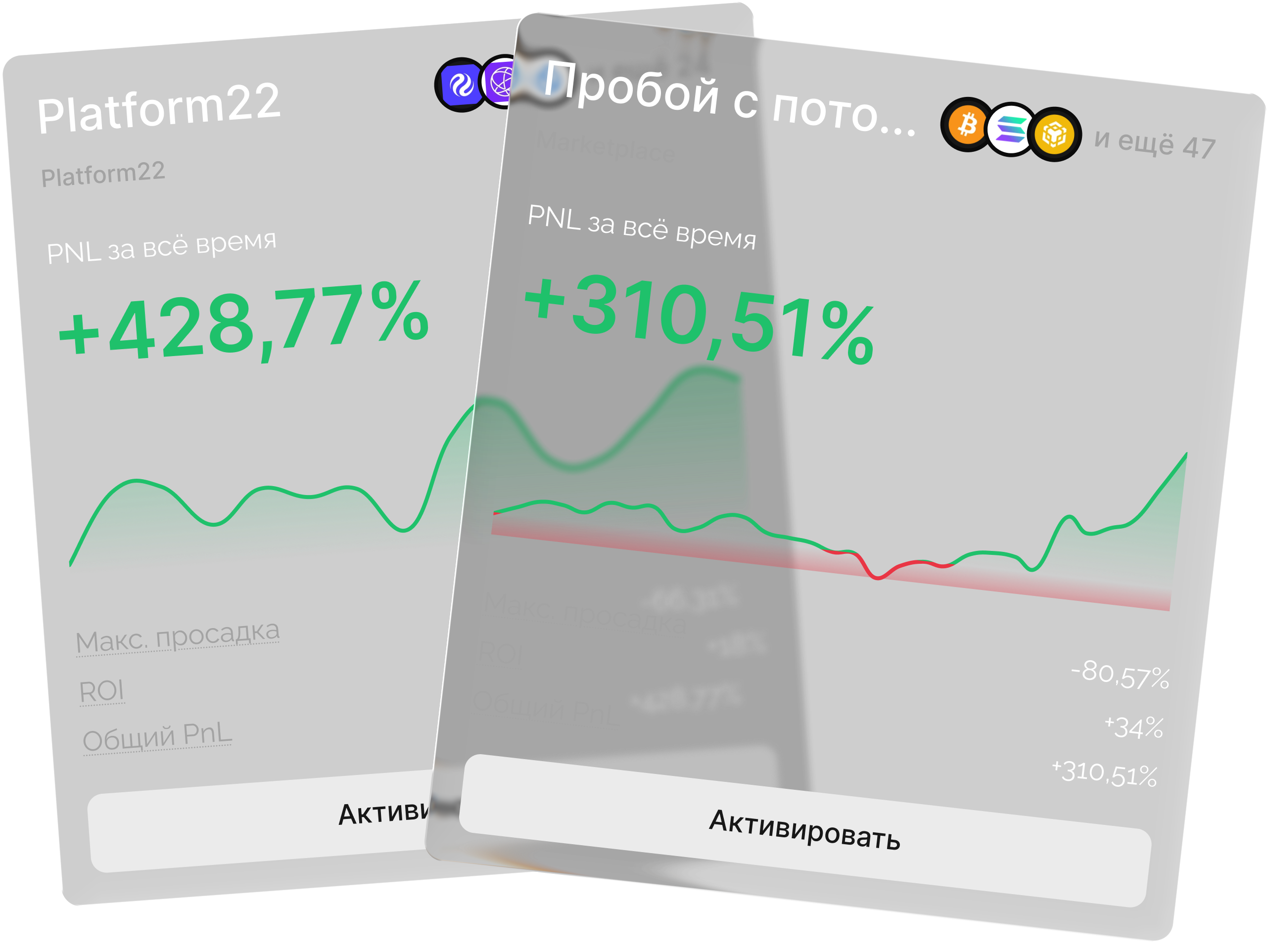 Выберите торговую стратегию